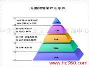 中企聯會教育咨詢中心 智慧教育與專業咨詢的融合之路