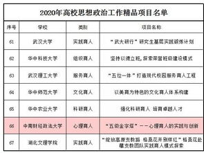 我校心理育人模式創新領航教育部精品項目落地生根